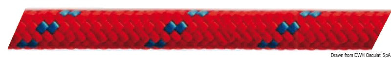 Double braid green Ø 4 mm - foto originale Osculati Srl