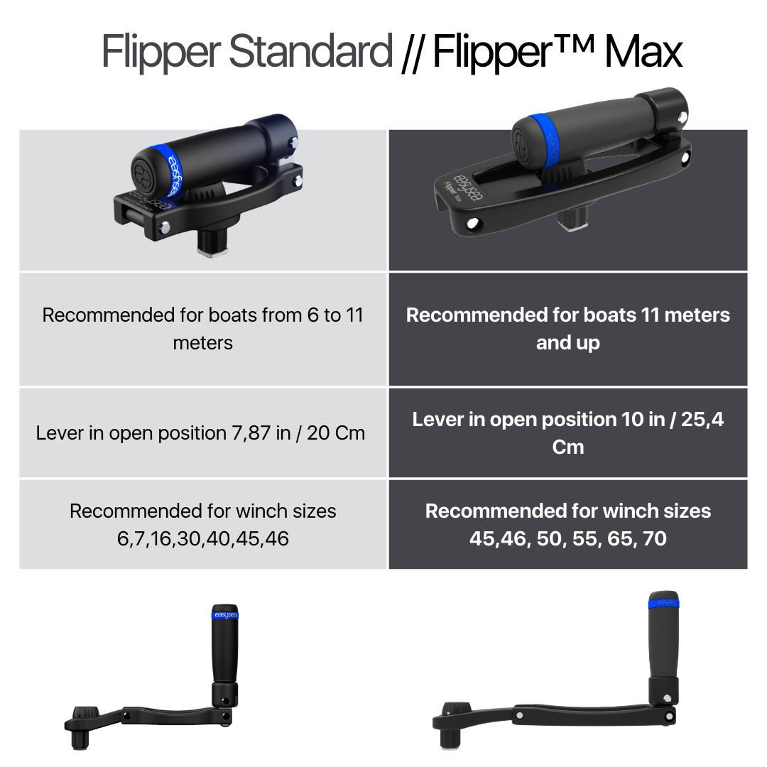 Flipper - Max Foldable Winch Handle — detail 10