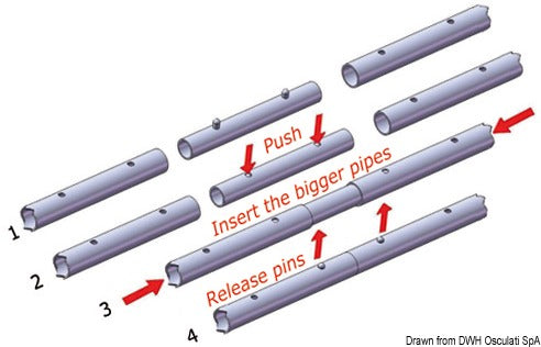 Straight line pole connector 150 mm 25x1.2 mm - foto originale Osculati Srl