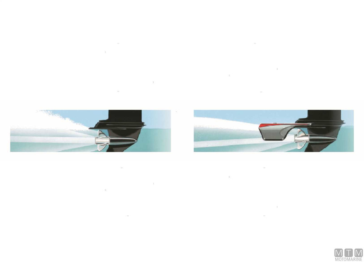 Stingray XR4 hydrofoils for engines from 40 to 300 HP - original photo Motomarine Srl