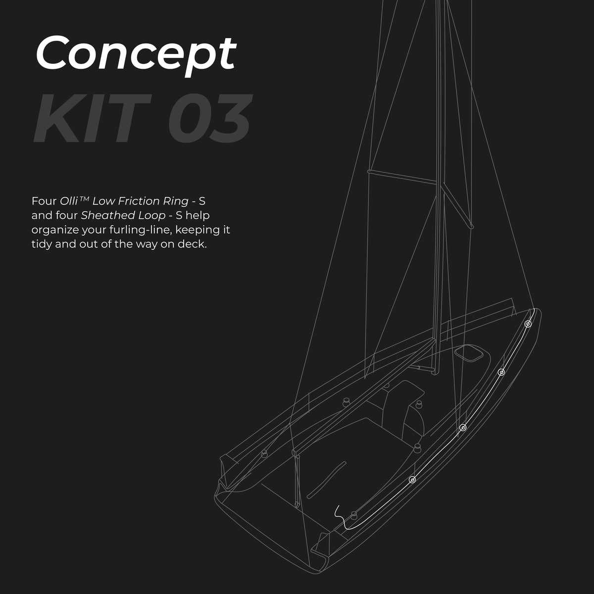 Kit EasyFurling — detail view