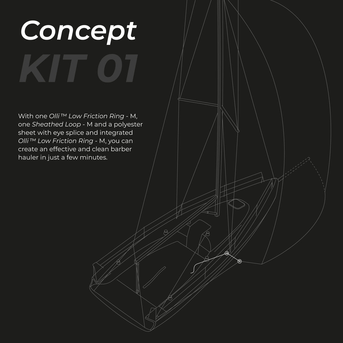 Kit EasyBarber — detail view