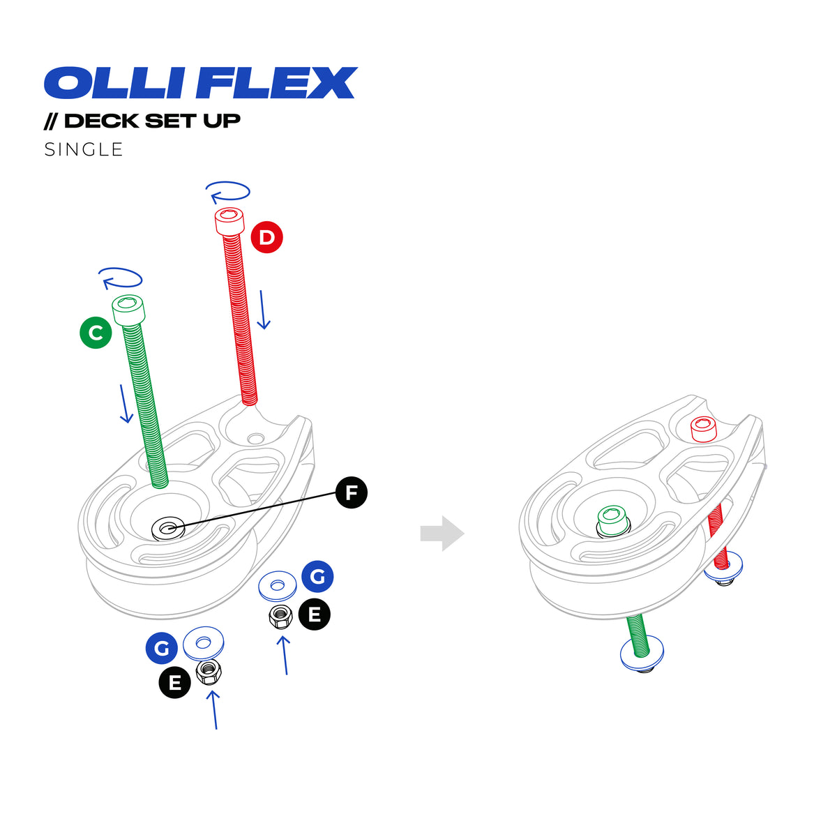 Olli Flex Conversion Kit M / Deck set up / single