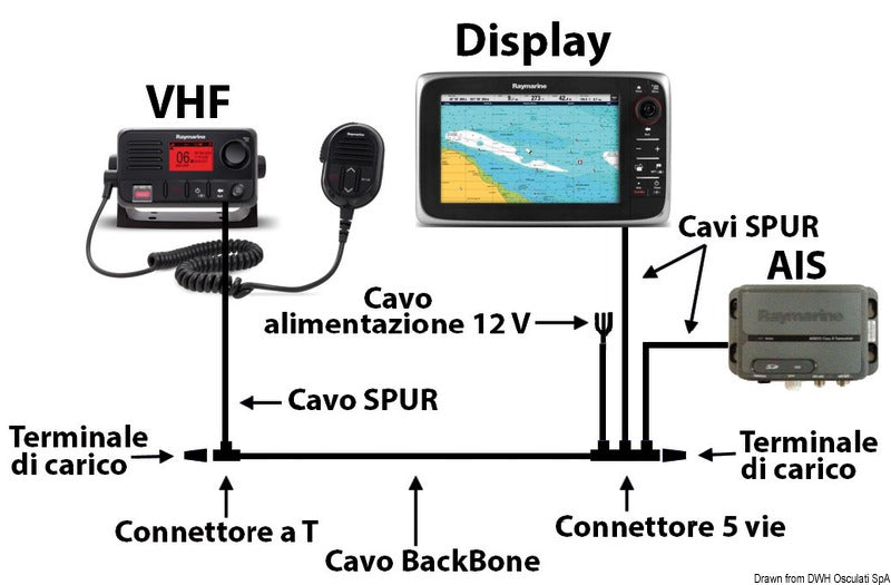 Raymarine Backbone SeaTalk adapter NG to NMEA 2000 A80674 400mm - foto originale Osculati Srl