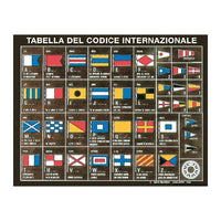 Internationaler Signalcode auf Holz