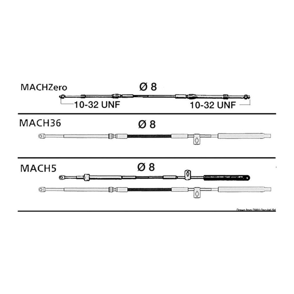 Ultraflex Cable MACHZero 28' - foto originale Osculati Srl