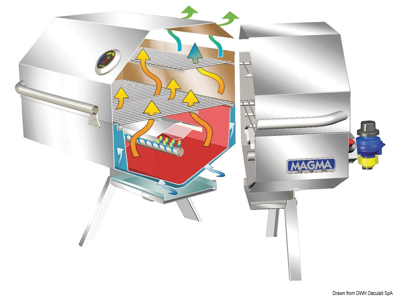 MAGMA Catalina Infrared barbecue - foto originale Osculati Srl