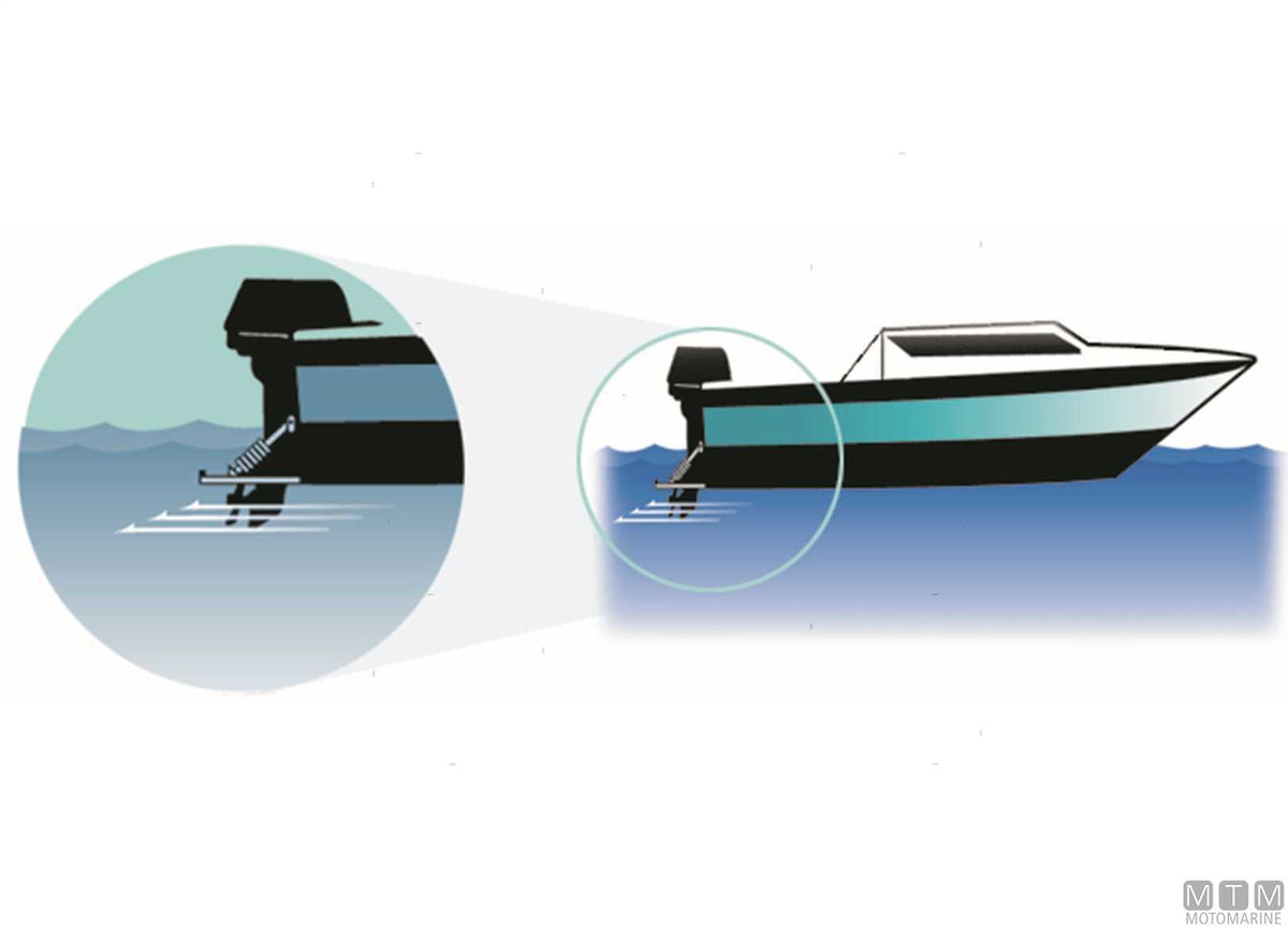 Smart Tabs Nauticus SX9510-30 trim tabs - original photo Motomarine Srl