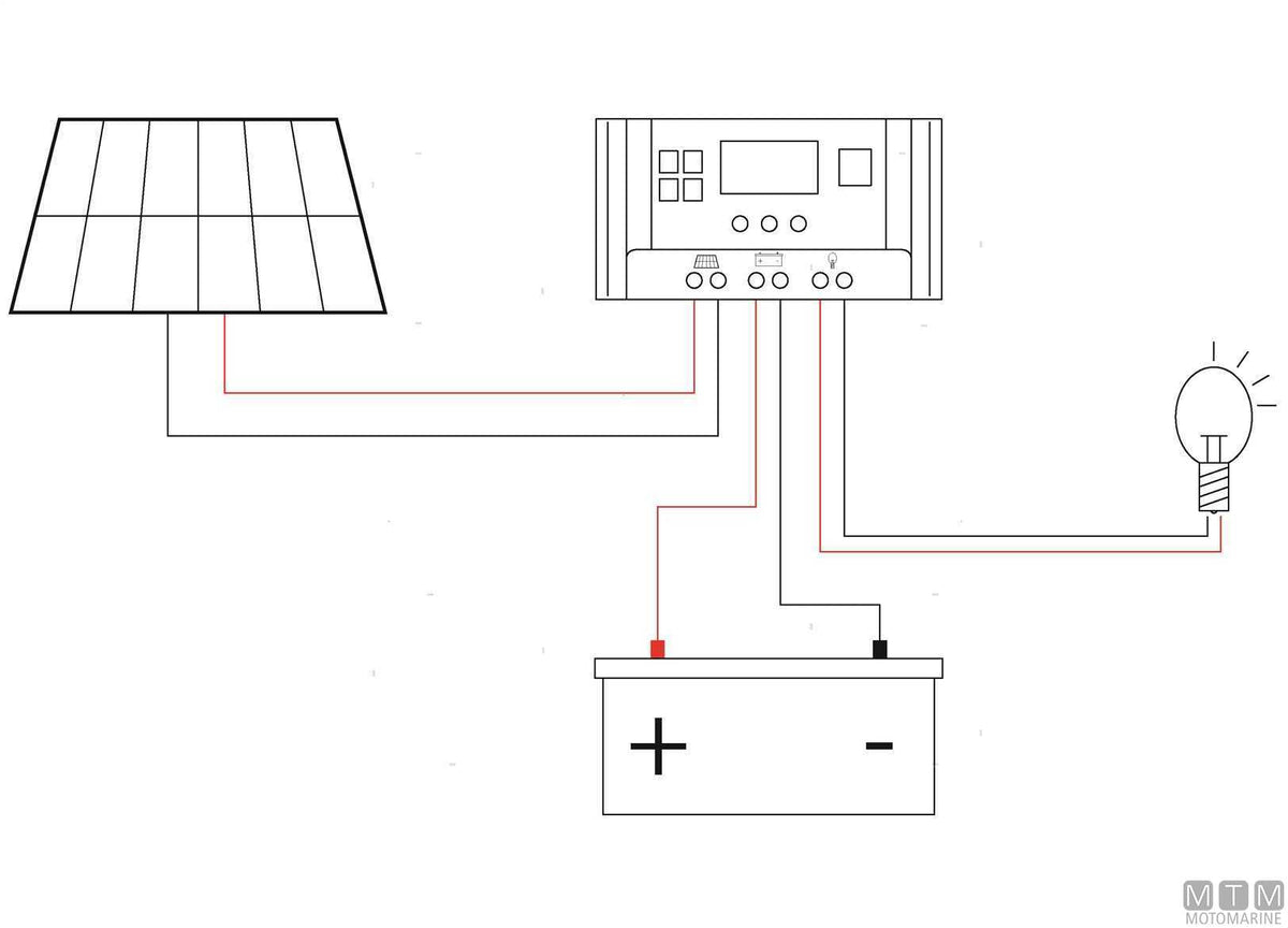 Rigid Solar Panel 120 W 1200x510 mm - original photo Motomarine Srl