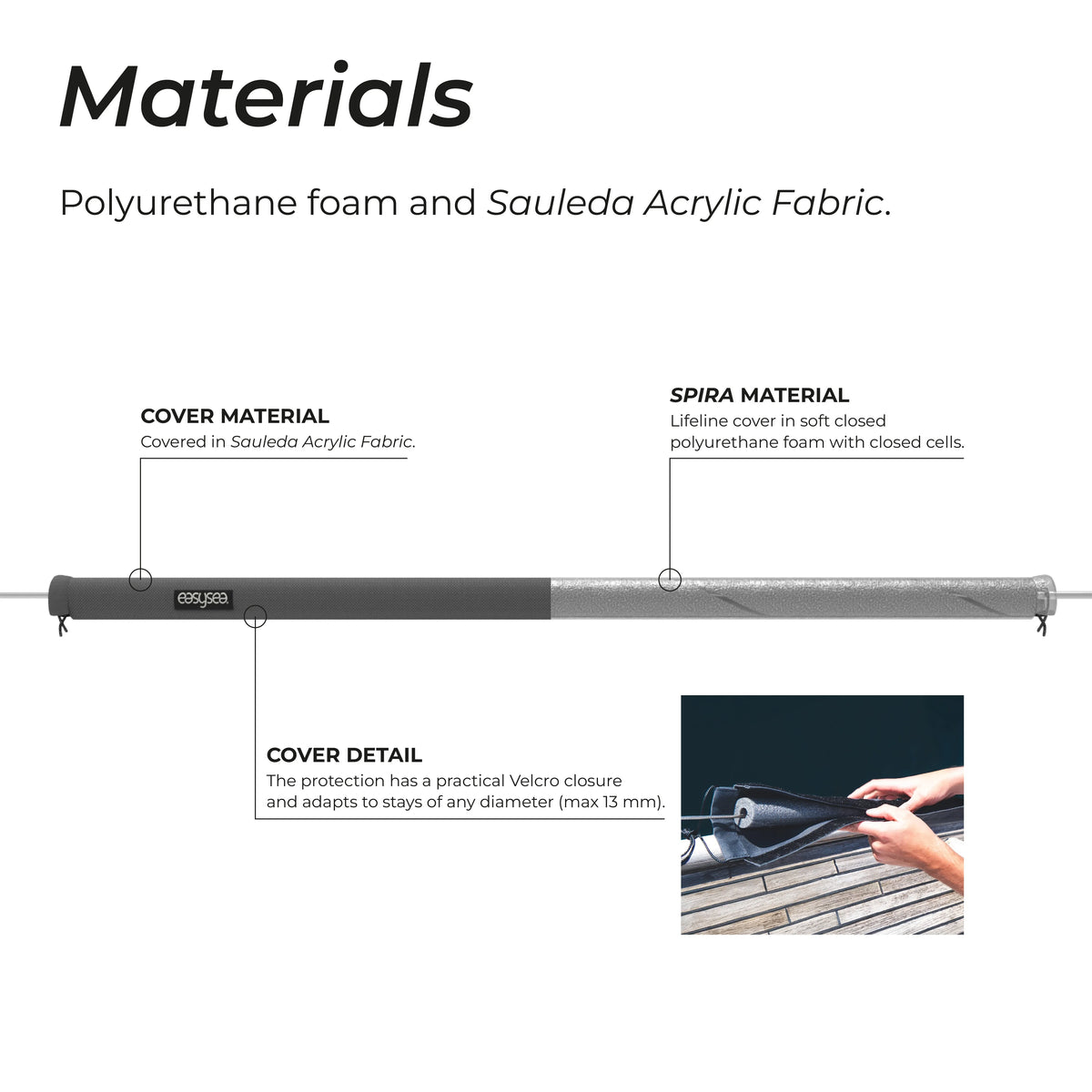 Spira – The Twistable Guardrail Cover — installed onboard