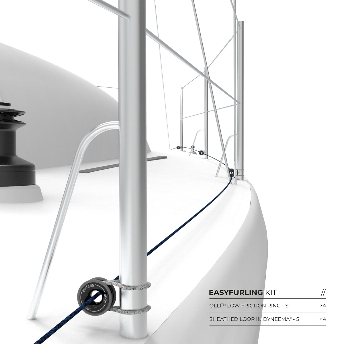 Kit EasyFurling — installed onboard