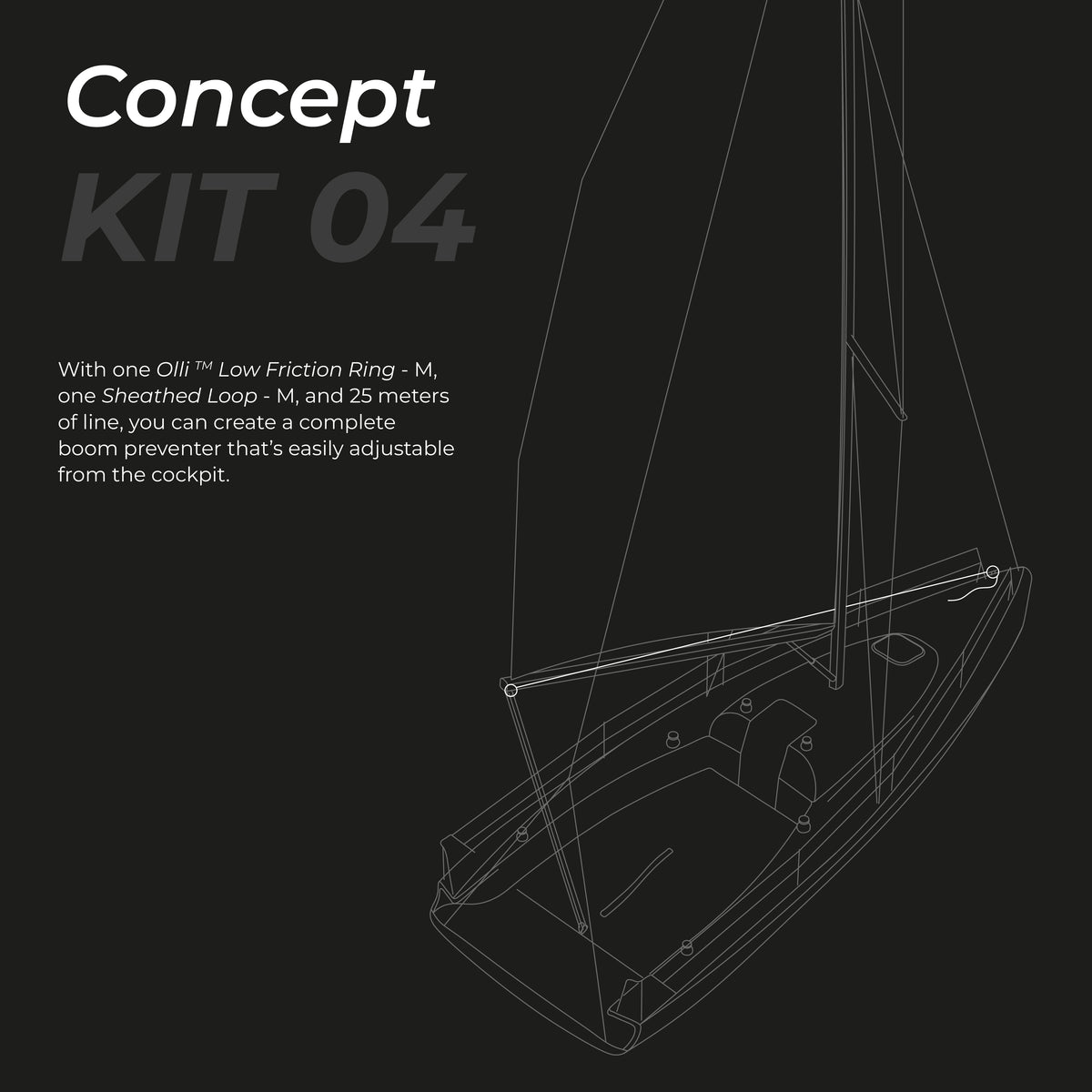 Kit EasyPreventer — detail view