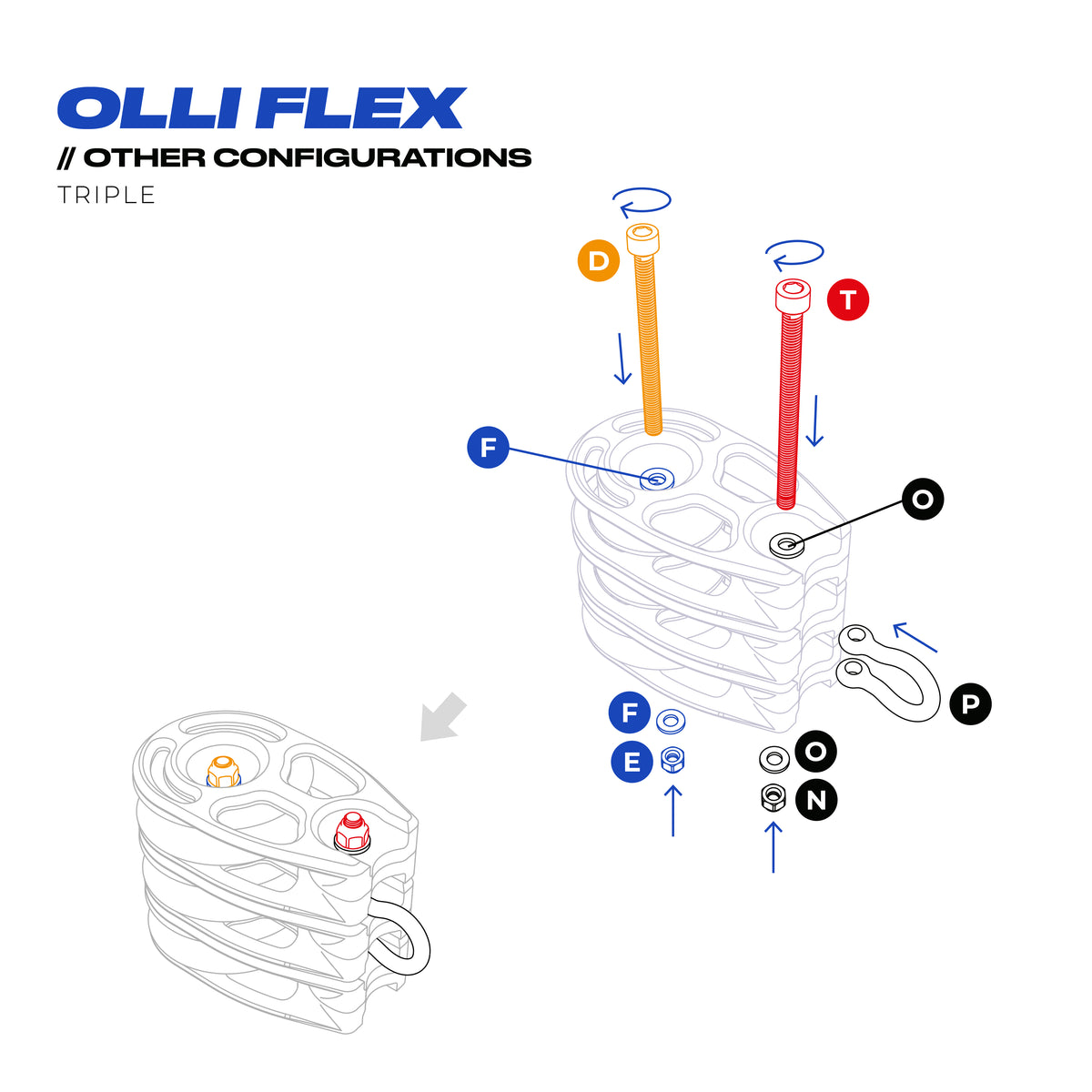 Olli Flex Conversion Kit L / Other configurations / triple
