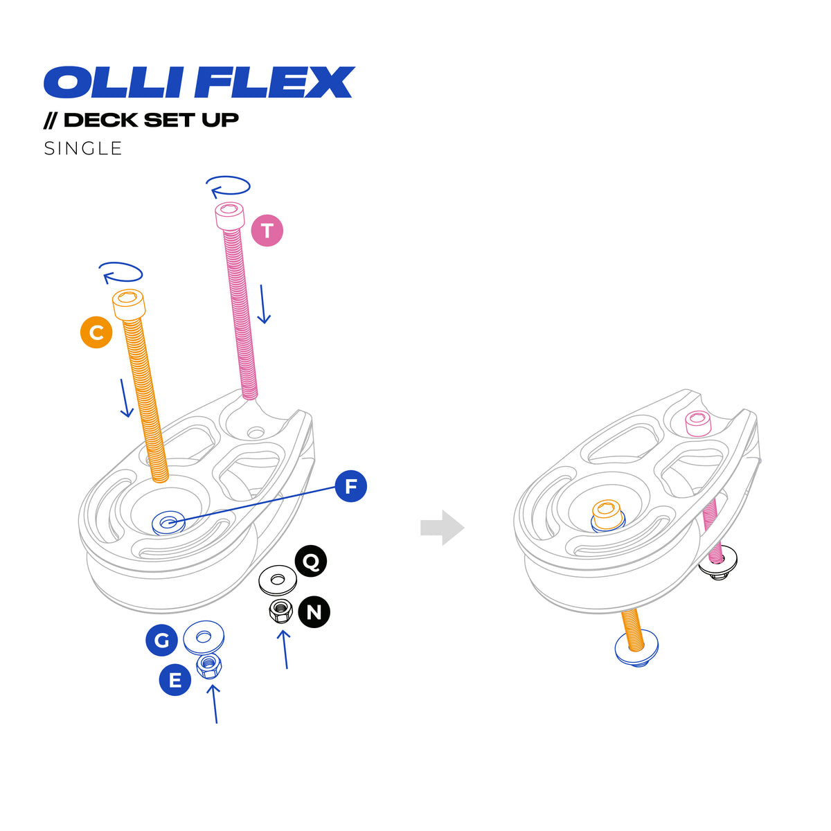 Olli Flex Conversion Kit M HL / Deck set up / single