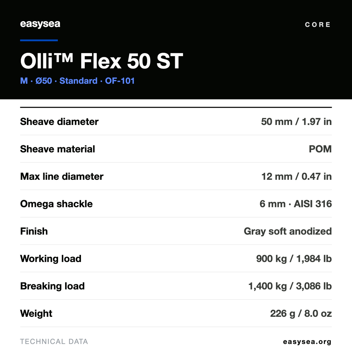 Technical data of the Olli Flex 50 ST M: 50 mm POM sheave, 12 mm maximum line diameter, AISI 316 omega shackle, 900 kg working load and 226 g weight