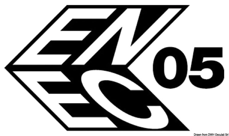 Pictogrammes et certifications du produit