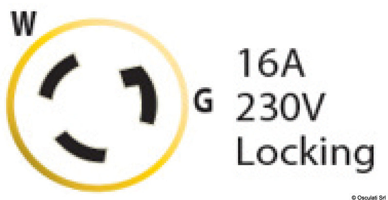 Product pictograms and certifications