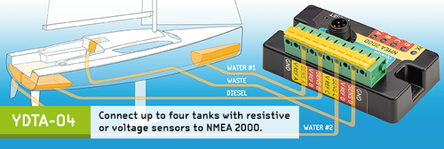 Yacht Devices Adaptador de tanque (4 tanques) YDTA-04