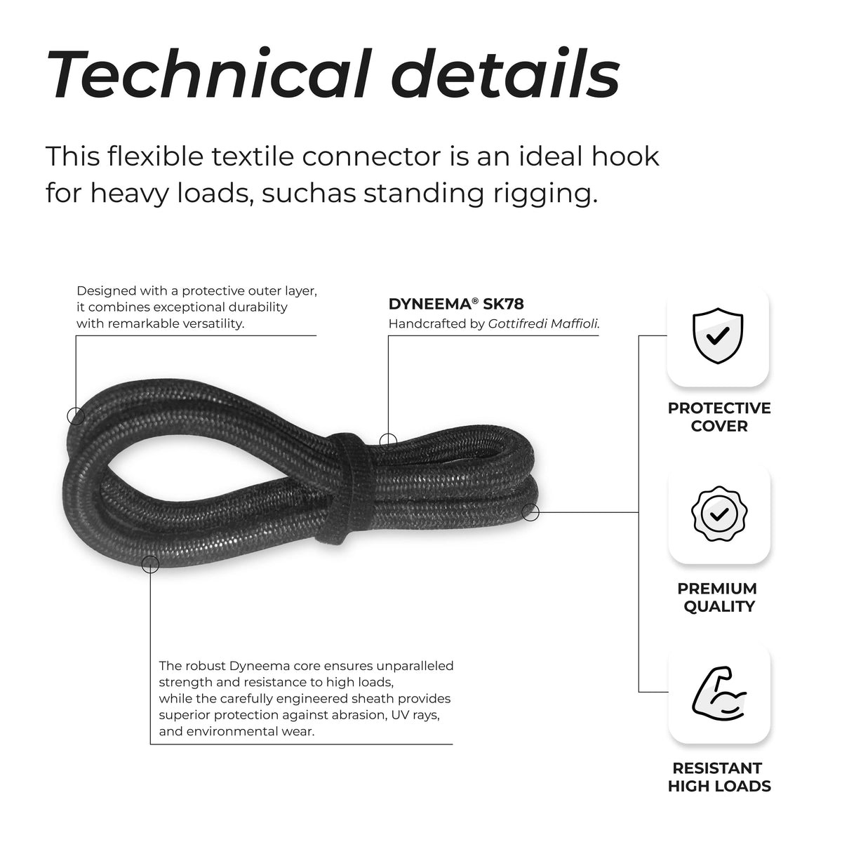 Covered Loop in Dyneema — detail view