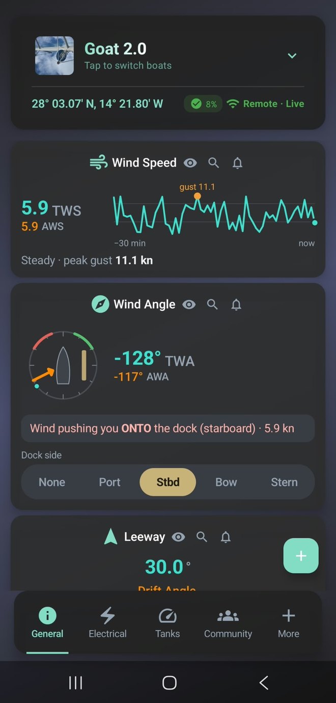 Tarjeta de viento con gráfico de 30 minutos y referencia del pantalán